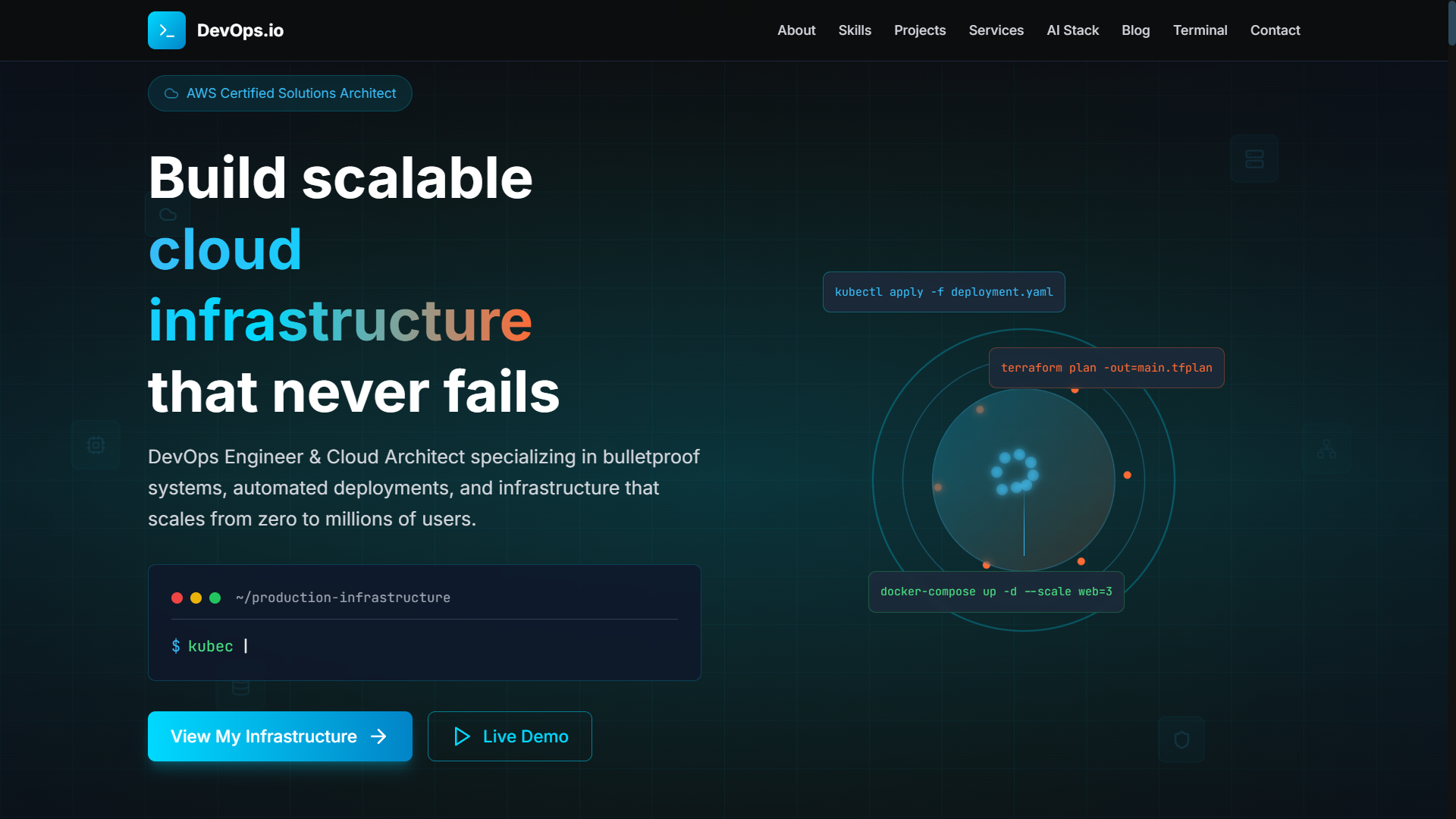 Portfolio v2 deployment screenshot